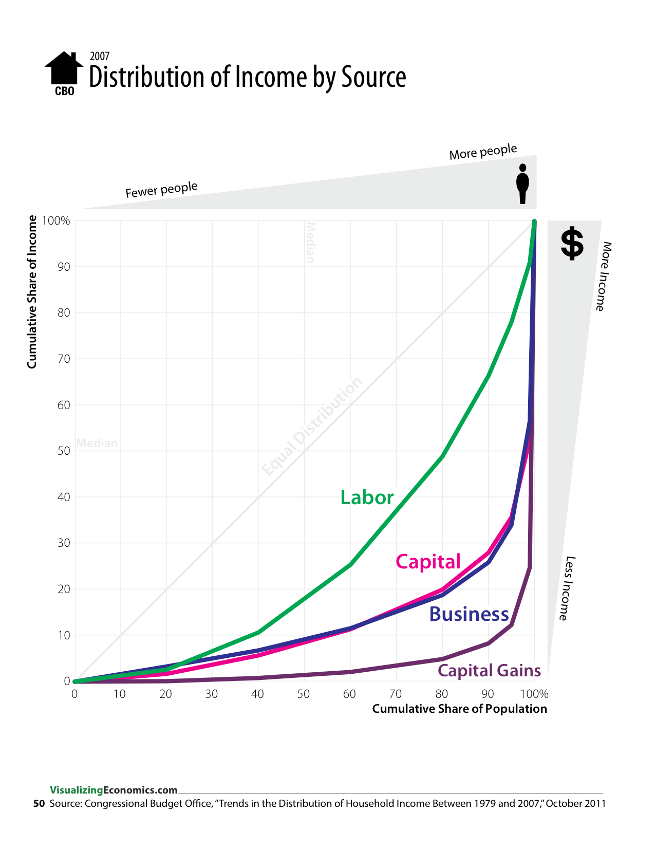 IncomeGuide_2013_Jan17_RGB_page 50_50.png