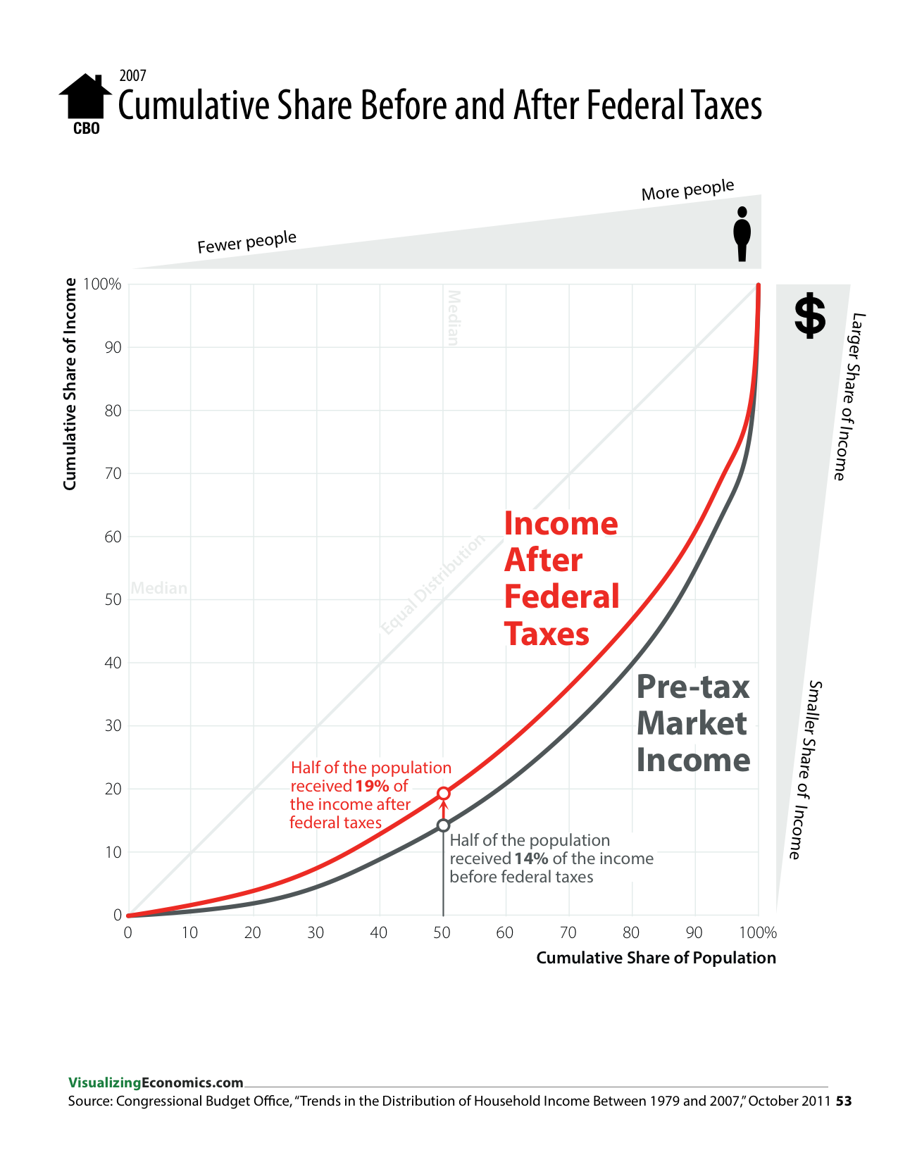 IncomeGuide_2013_Jan17_RGB_page 53_53.png