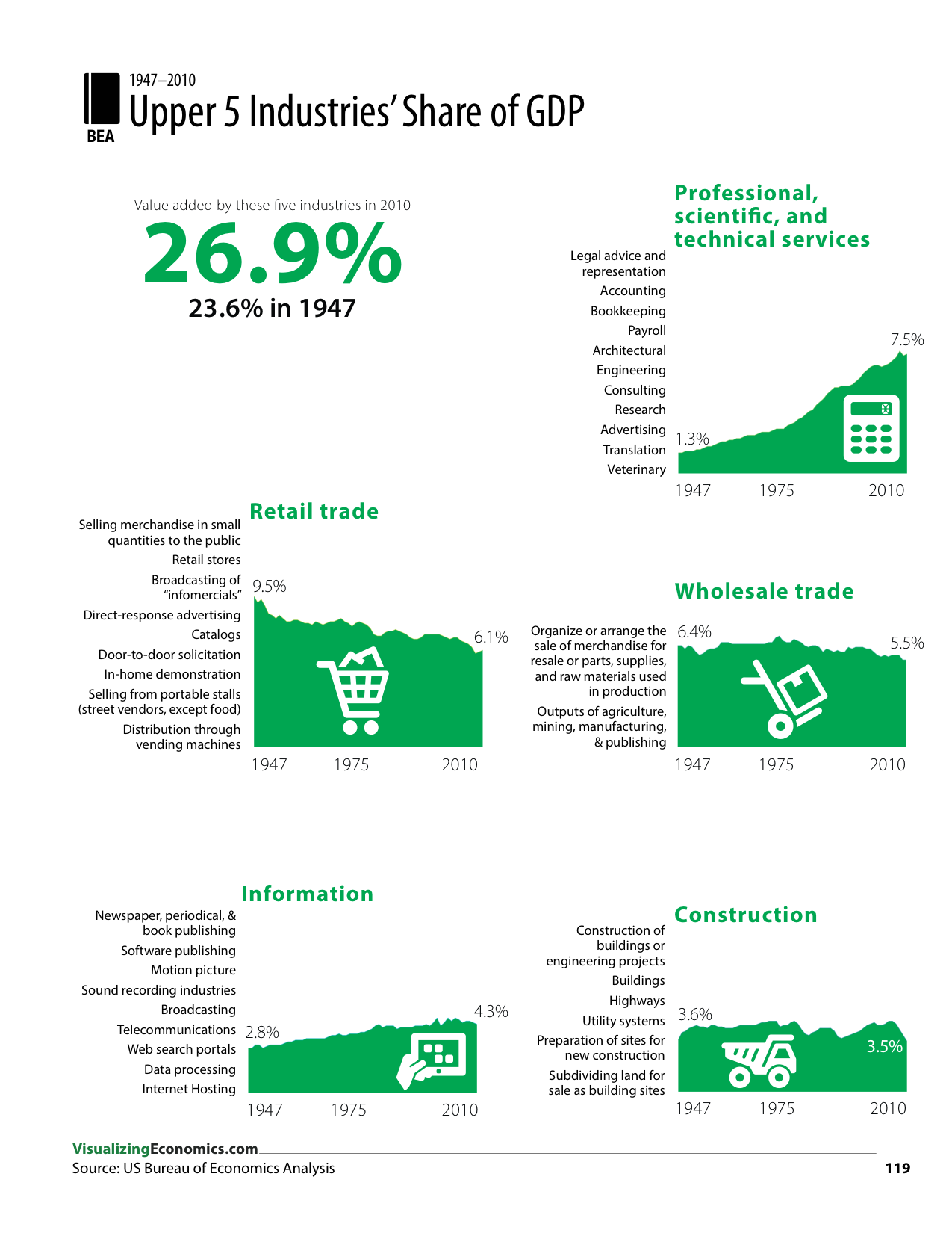 IncomeGuide_2013_Jan17_RGB_page 119_119.png