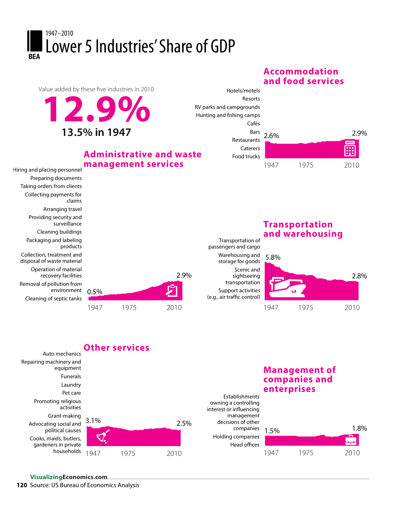 IncomeGuide_2013_Jan17_RGB_page 120_120.png