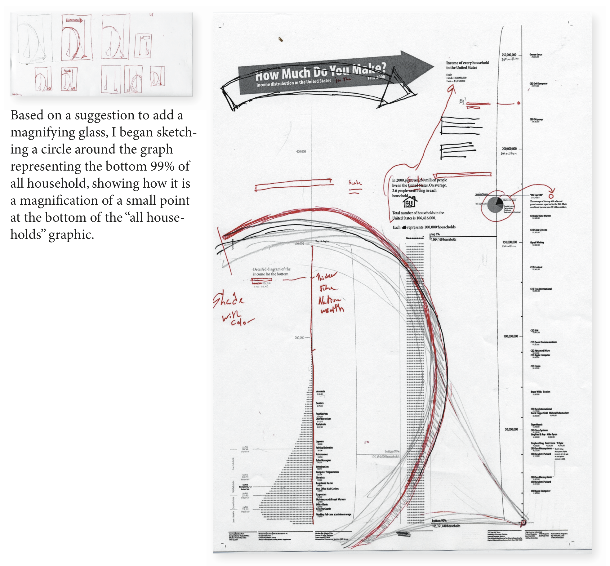 Print and Iterate on the Design