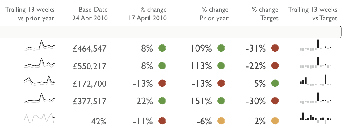 Dashboard.png
