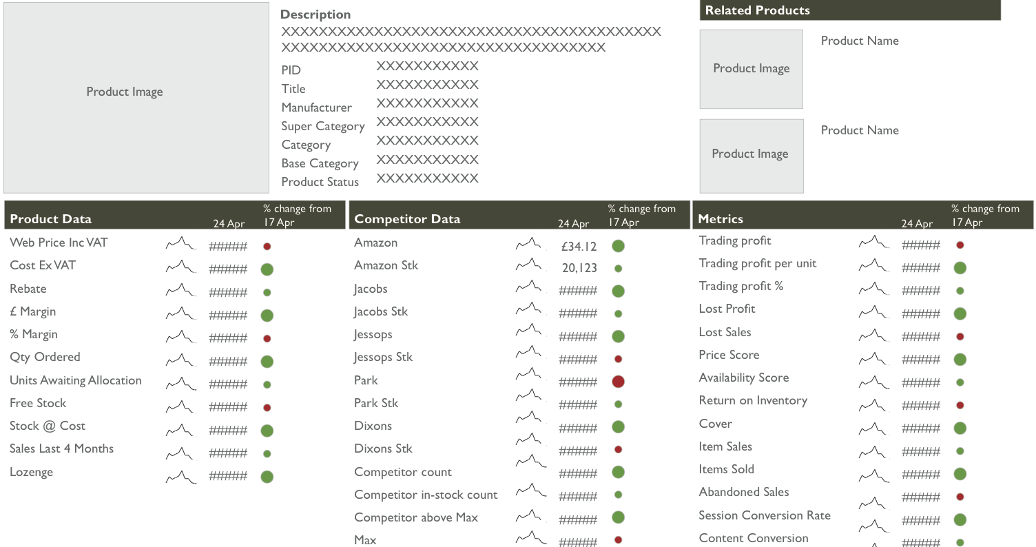 Dashboards_5 copy.png