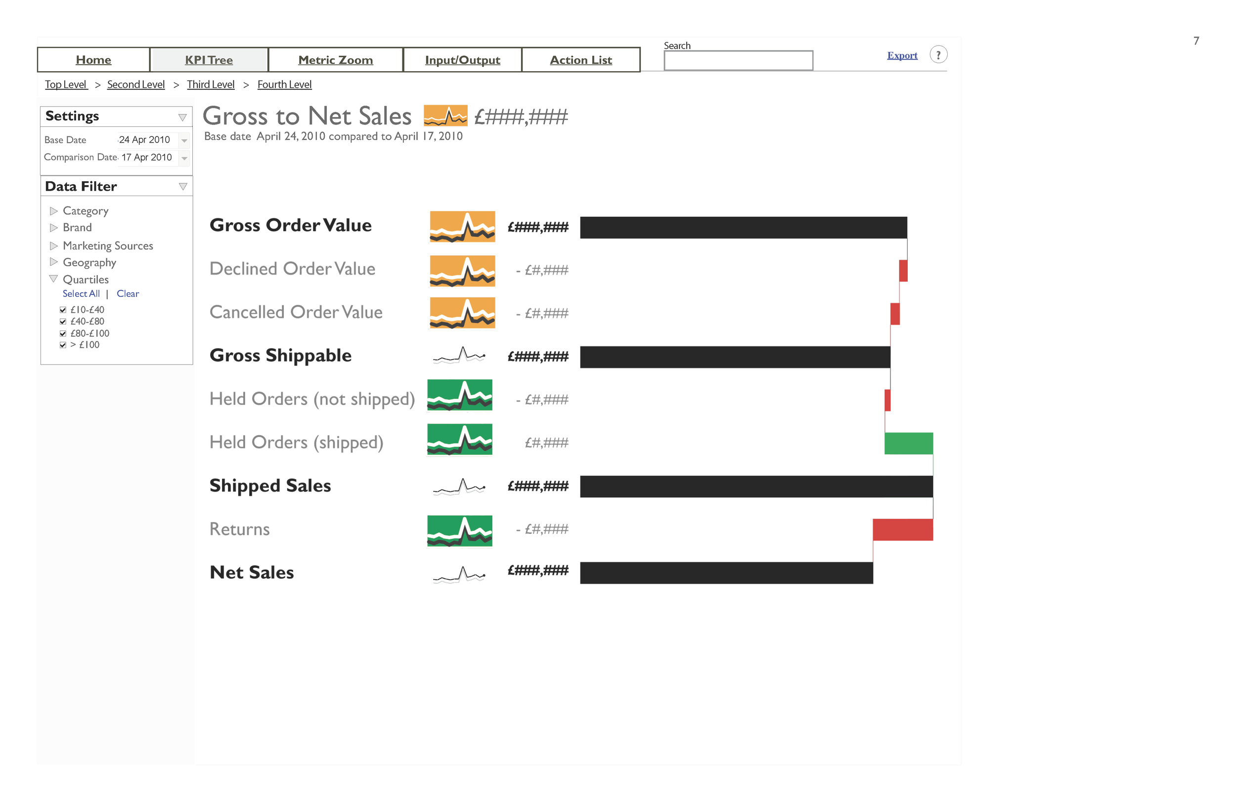 eCommera Dashboards v9_Page_07.png