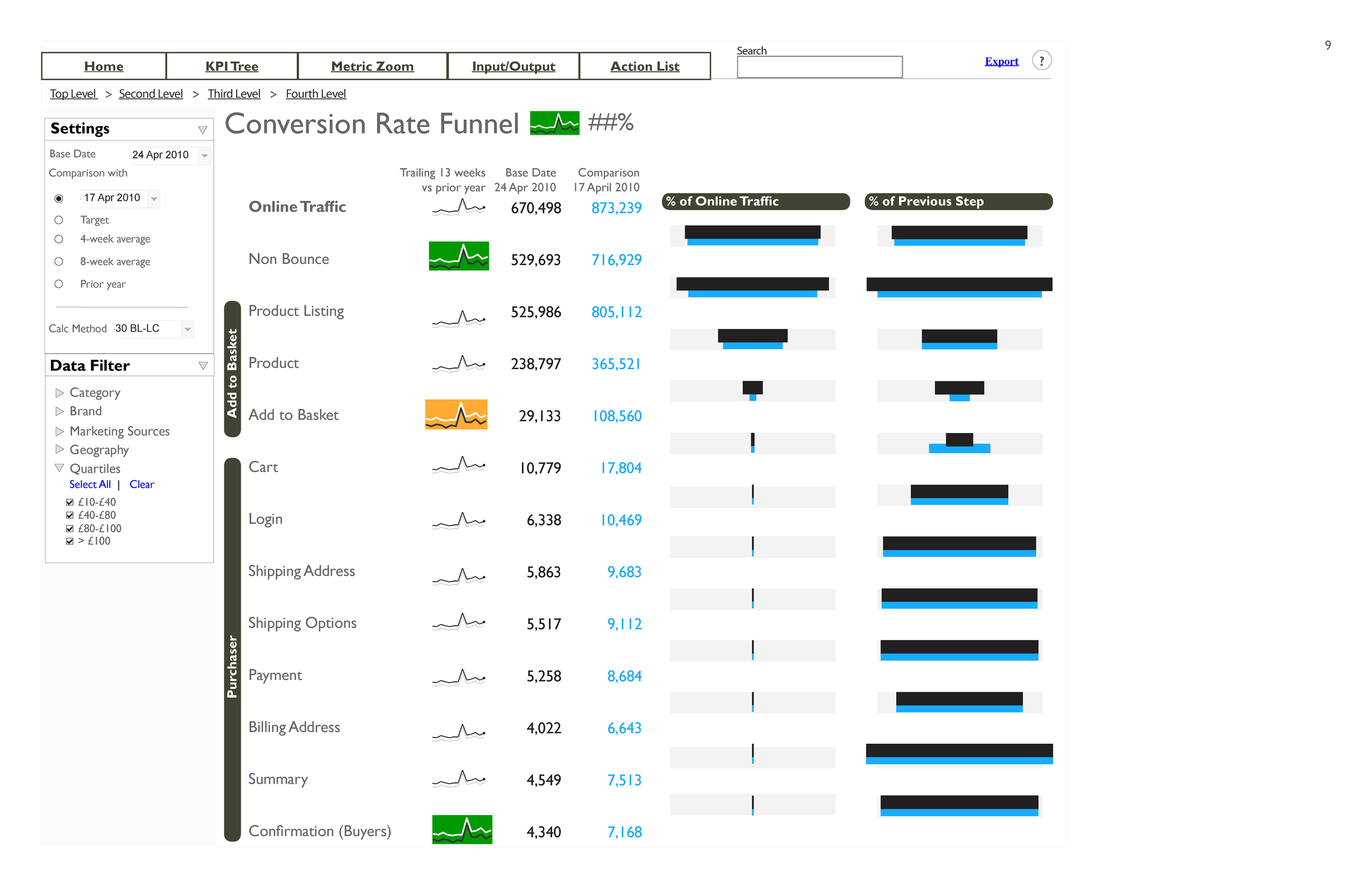 eCommera Dashboards v9_Page_09.png