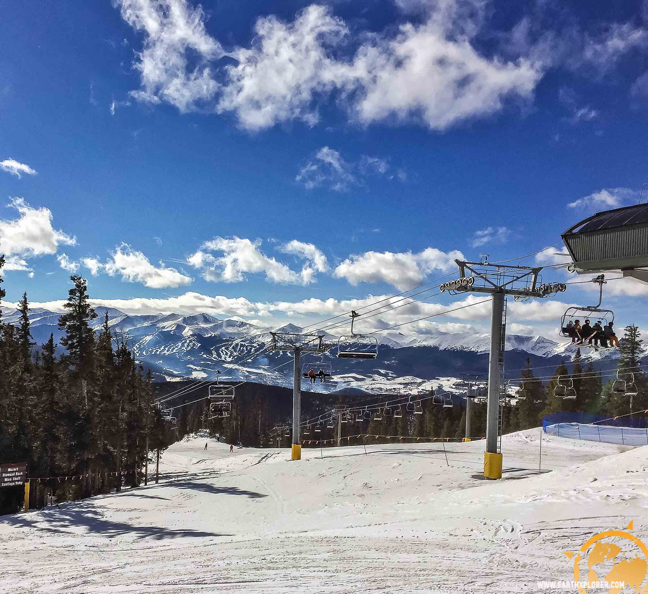Keystone Colorado-7.jpg
