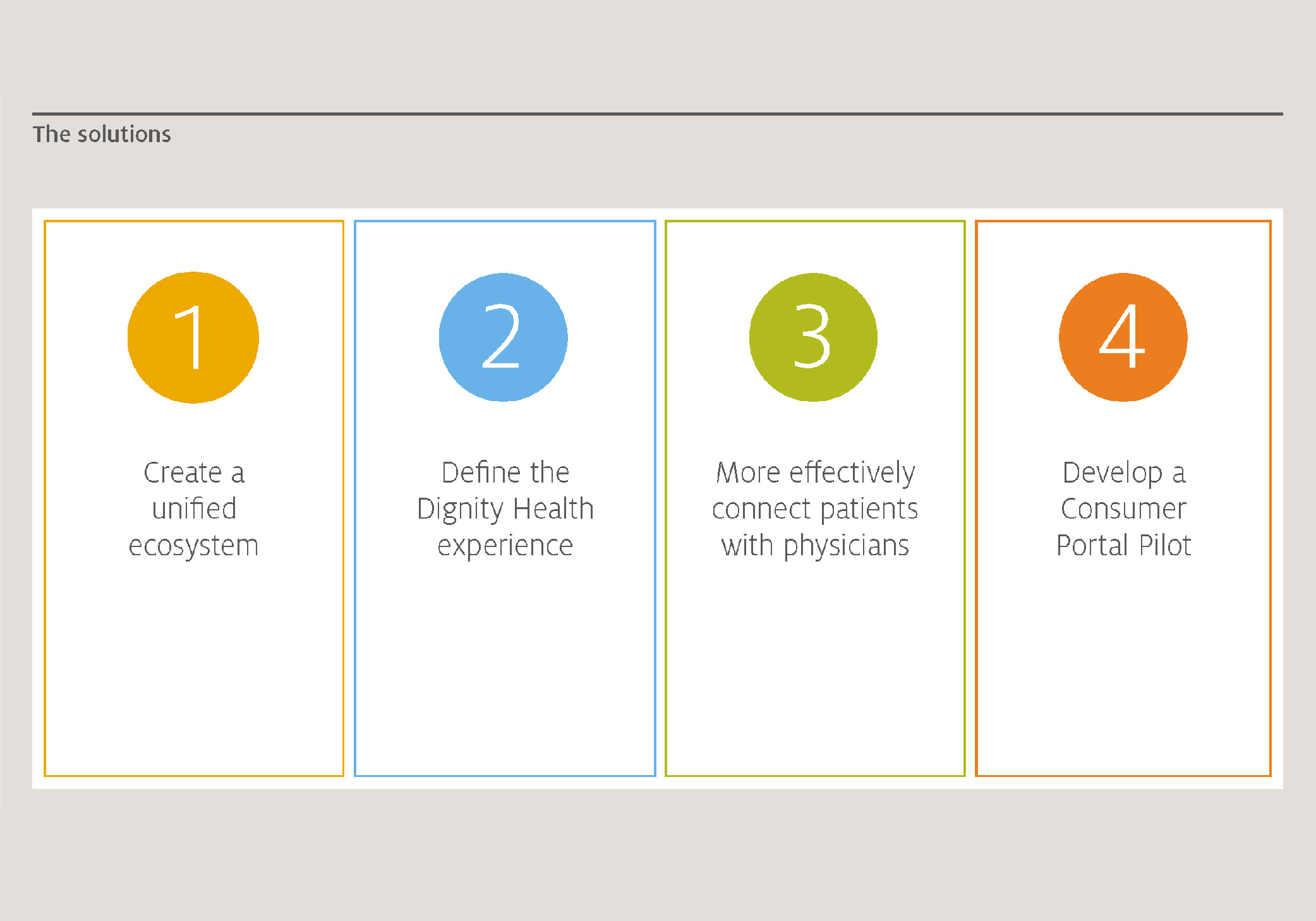 KM_NewP_Update_Dignity_Health-05-03.jpg