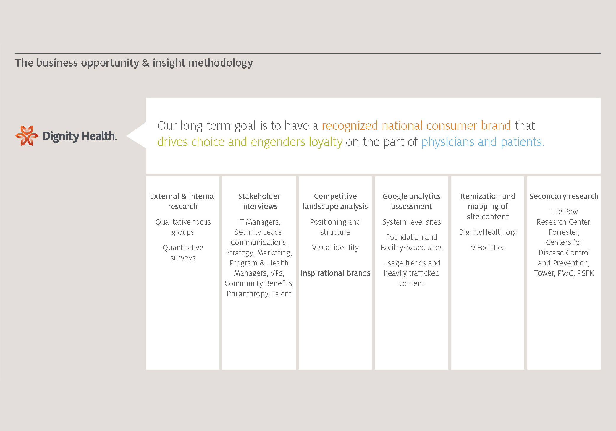 KM_NewP_Update_Dignity_Health-05-01.jpg