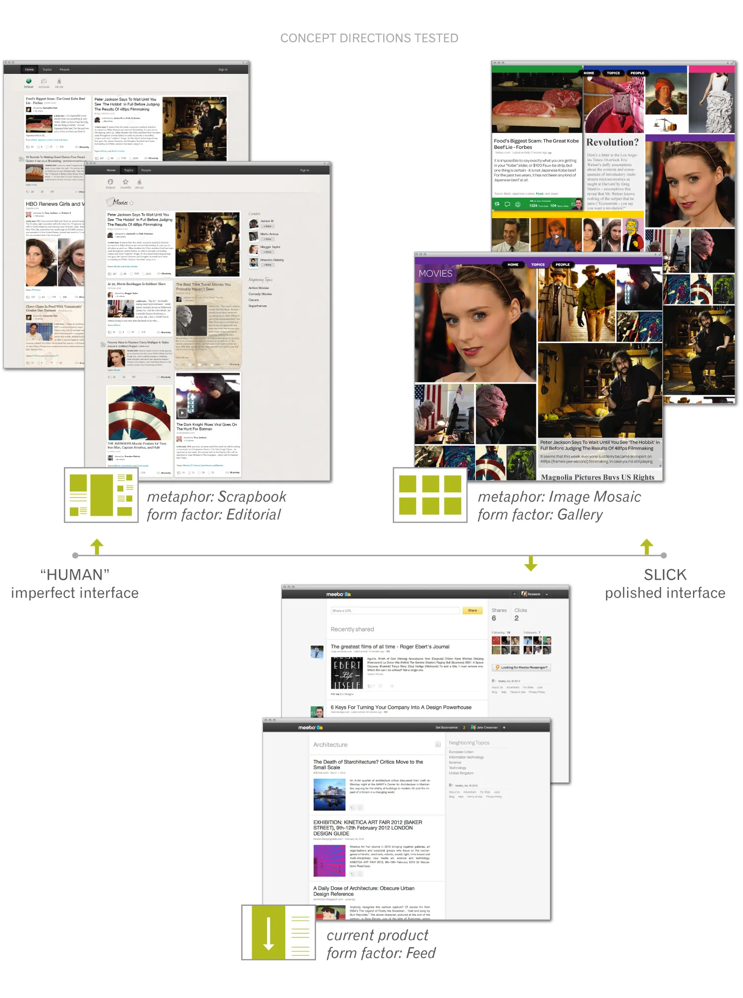 Case Study4_Concept_1500px_Tested.jpg