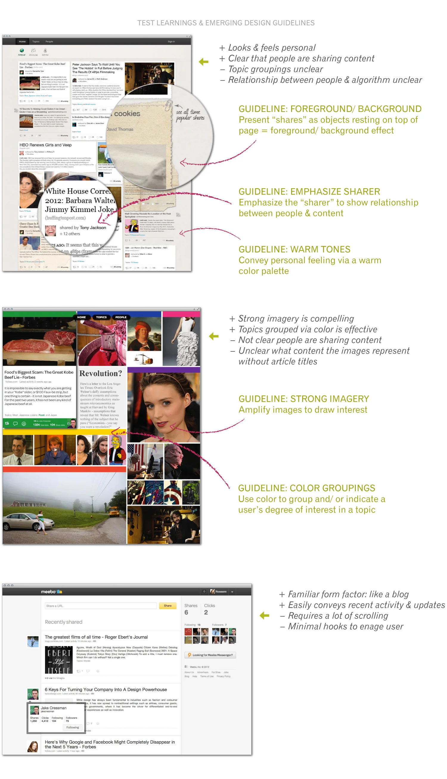 Case Study4_Concept_1500px_TestLearnings.jpg
