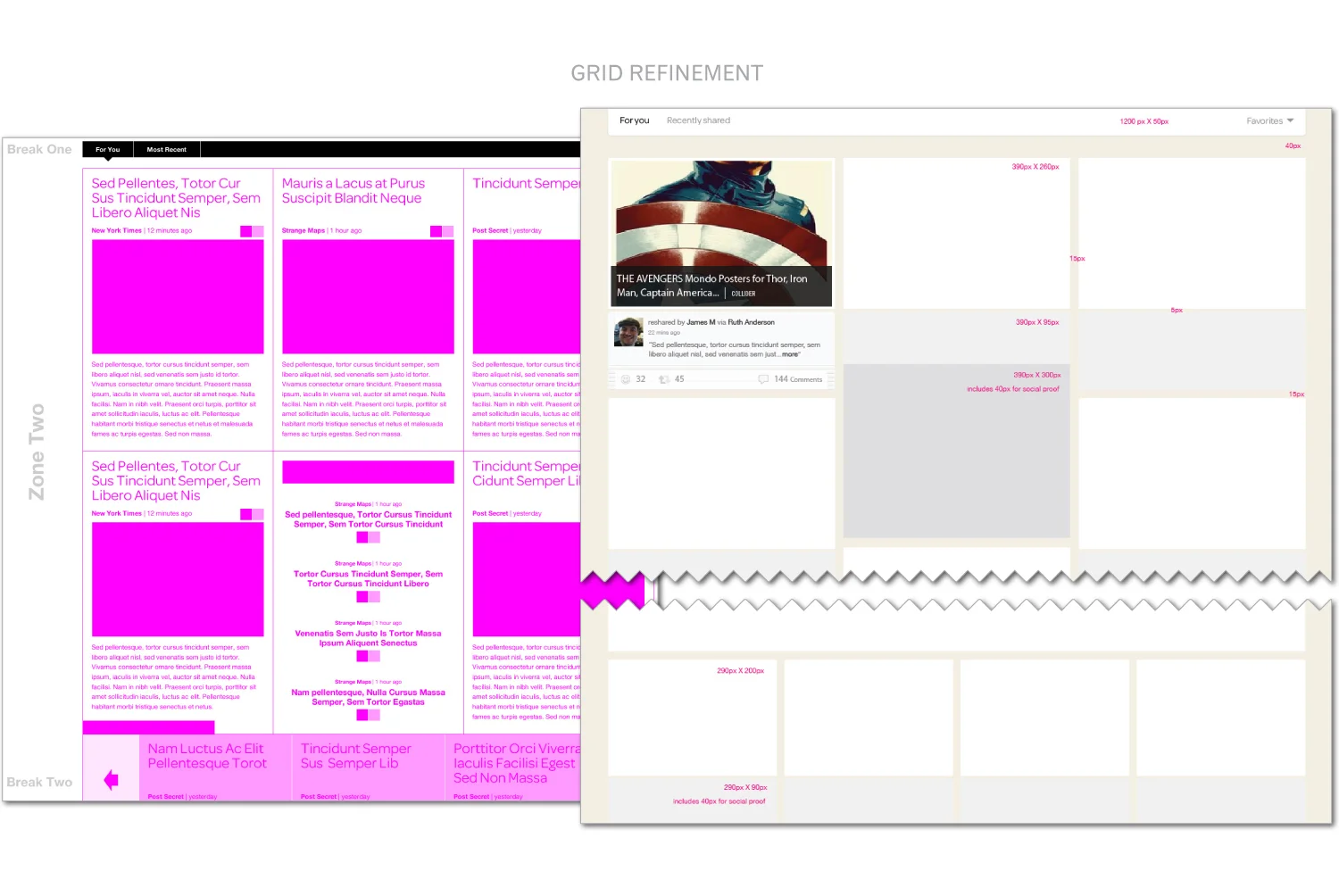 GRID REFINEMENT