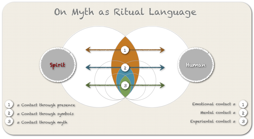 myth_3.png