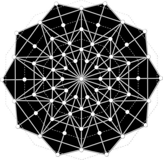 Sigilization_1.png