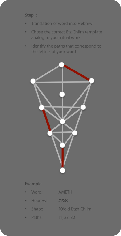 Sigilization_3.png