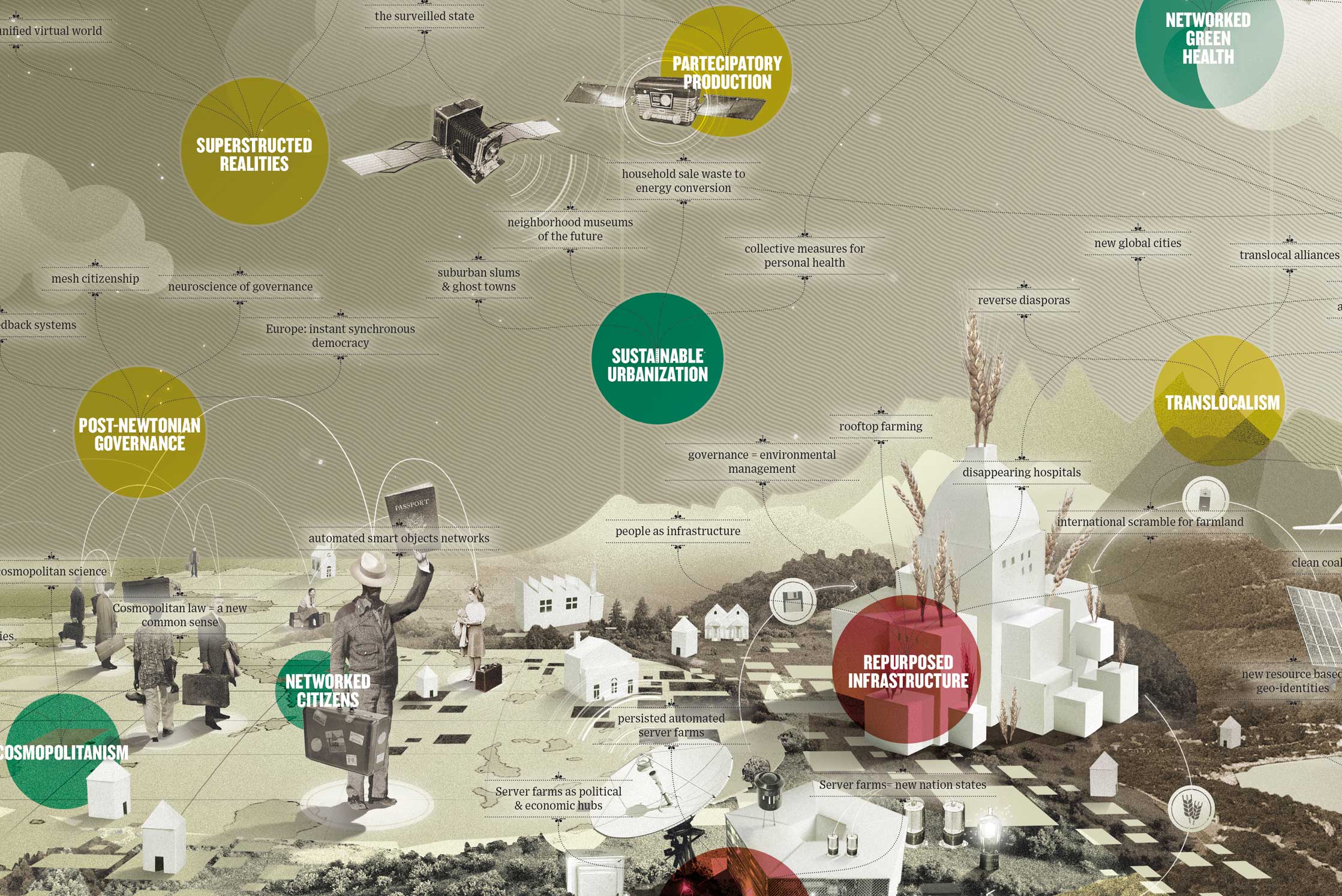 map-future-3.jpg