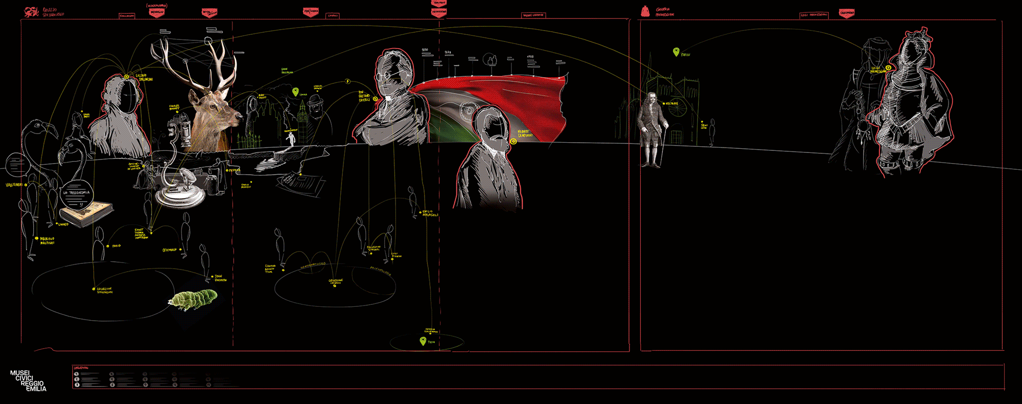 musei-backstage.gif