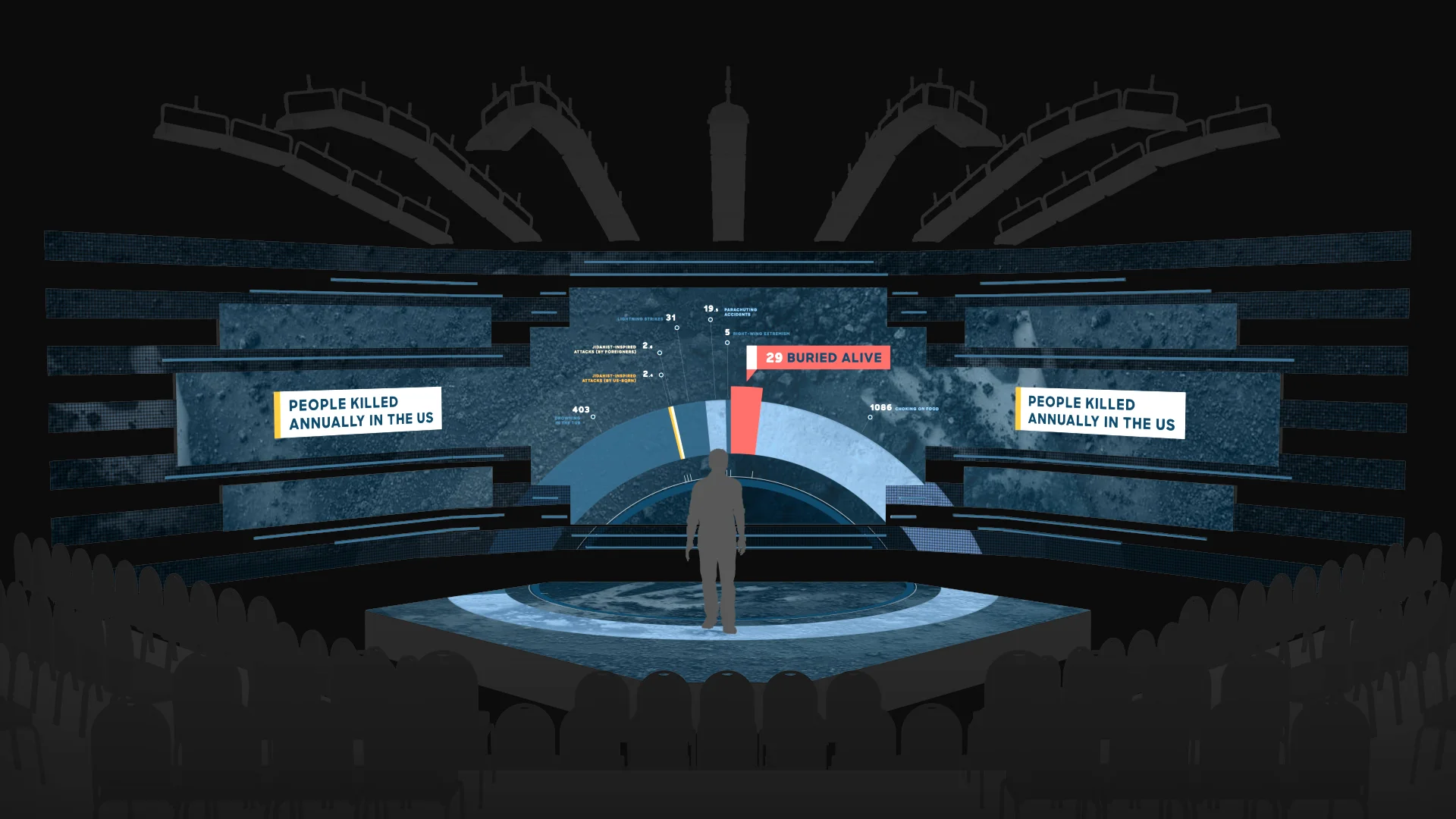 Netflix S Patriot Act With Hasan Minhaj Michele Graffieti