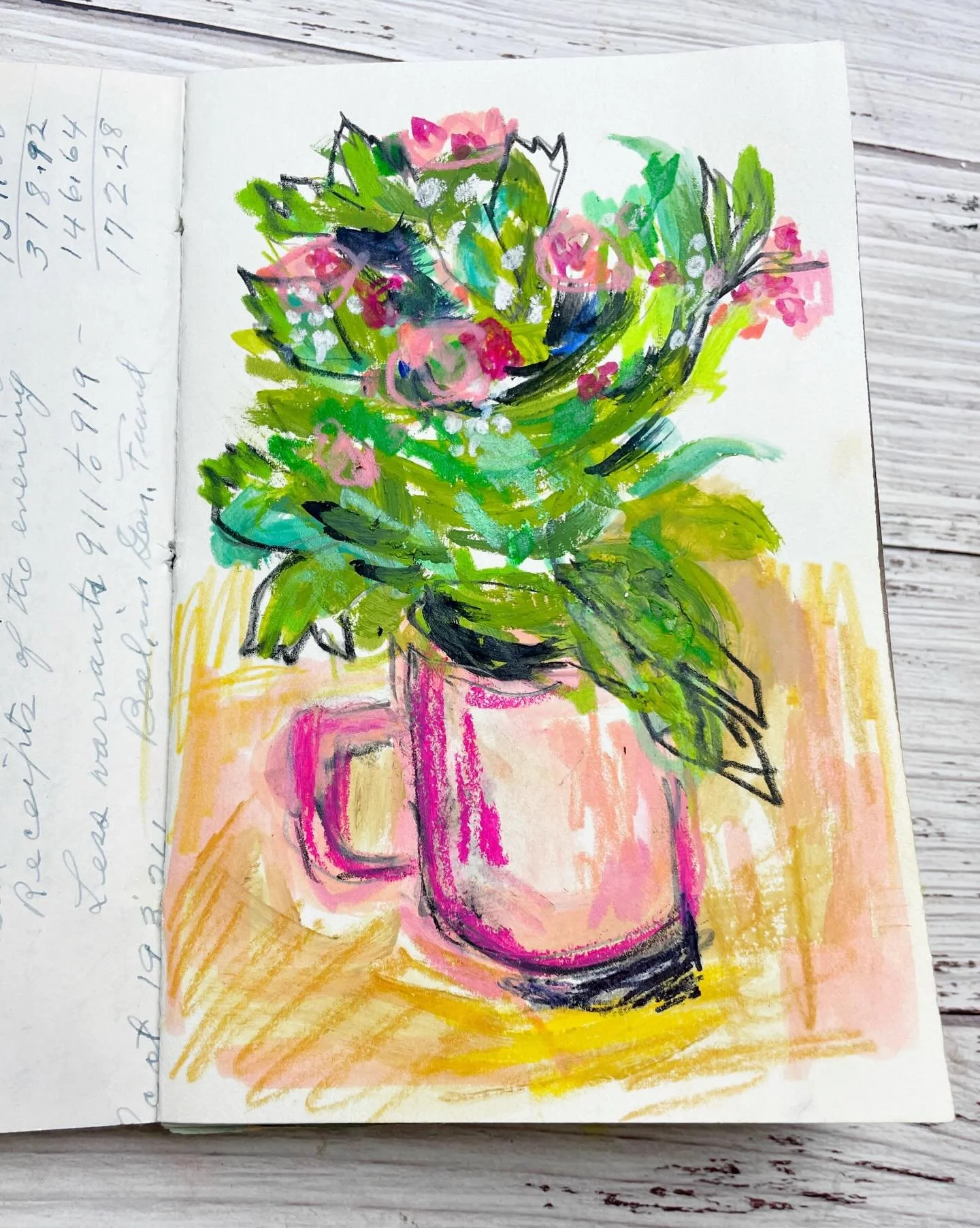 Pink mug with flowers (I think these are Kalanchoes). I saw them at Target and snapped a photo so I could sketch them.  See slide three. Day 61 🌸 

Pencils, pens, markers, crayons and gouache.

100 Days of Creative Drifting: a Sketching Practice #do