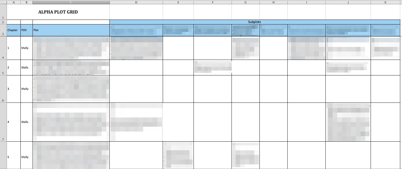 The spreadsheet used for Alpha...looking like a redacted court document.