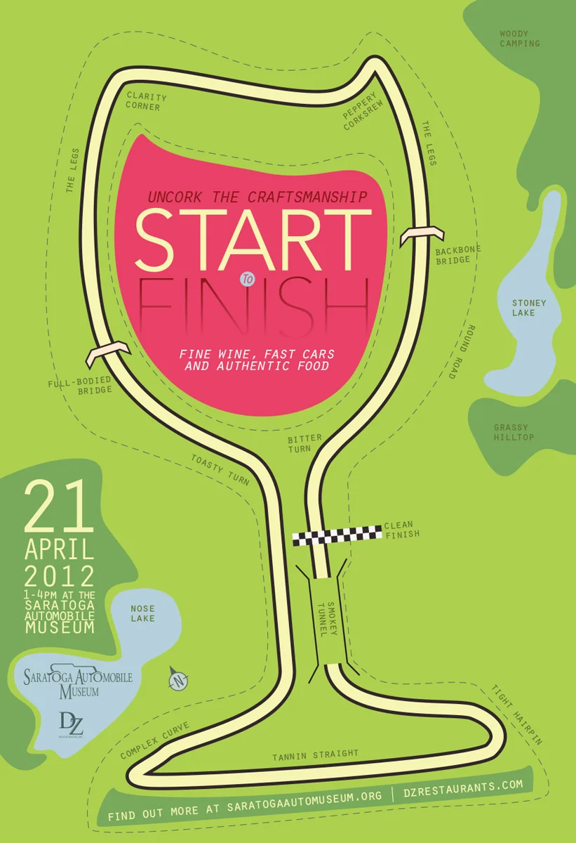 Start To Finish Wine Tasting