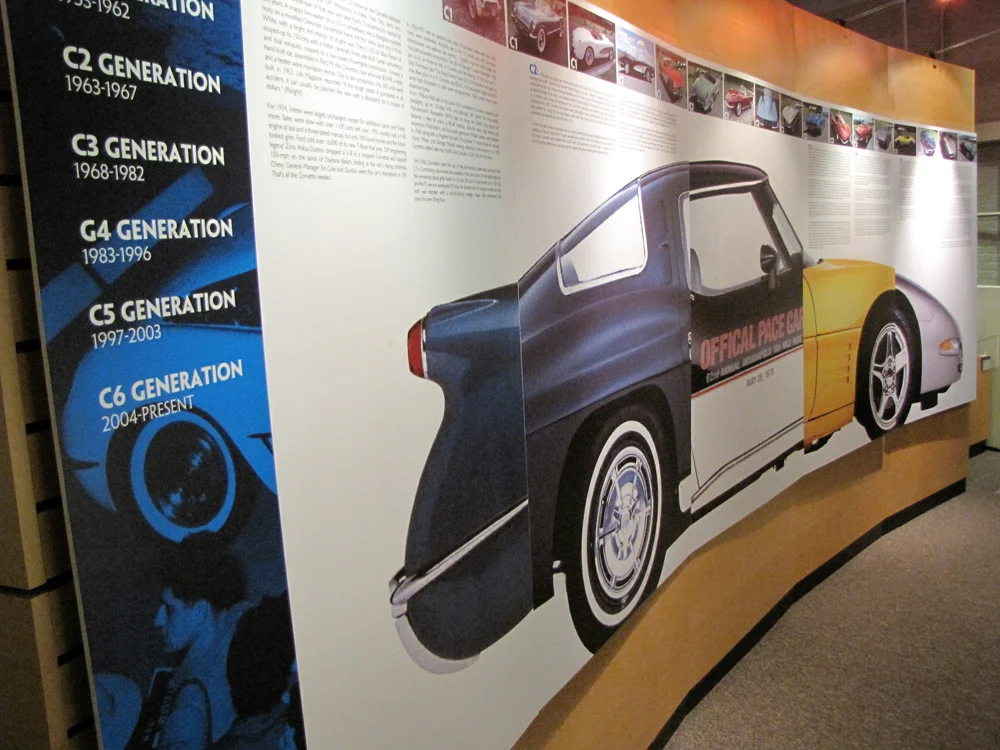 Corvette History Panel