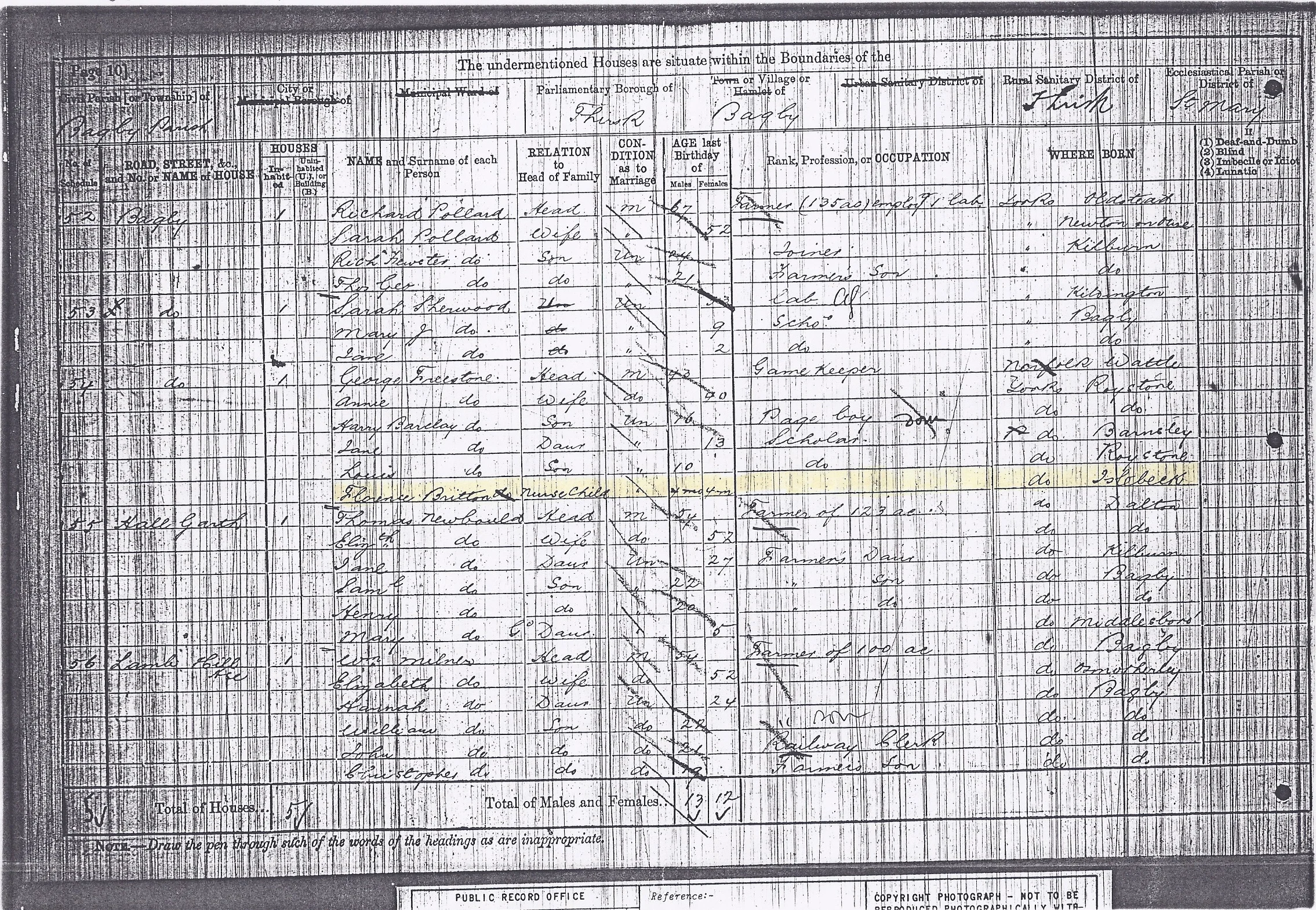 1881 Census-- Florence Britton a "Nurse Child" with the Freestone Family