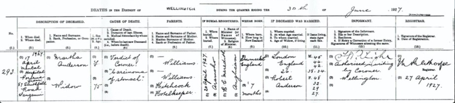 Martha Anderson's Death Certificate