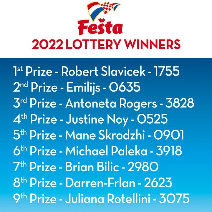 Congratulations to this year's Fe&scaron;ta lottery winners...
1st Prize - Robert Slavicek - 1755 
2nd Prize - Emilijs - 0635 
3rd Prize - Antoneta Rogers - 3828 
4th Prize - Justine Noy - 0525 
5th Prize - Mane Skrodzhi - 0901 
6th Prize - Michael P