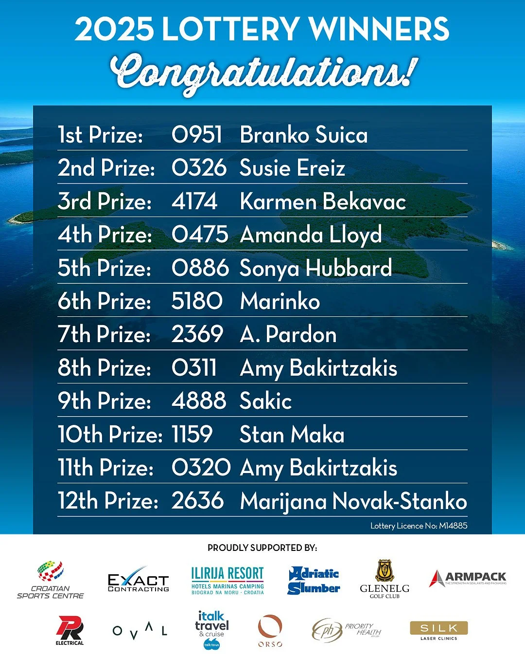 🎉 Congratulations to our 2025 Lottery winners and thank you to everyone that bought tickets in this year's lottery. Special thanks to our lottery sponsors for their continued support and generous donation of prizes - @exactcontractingservices, @ilir