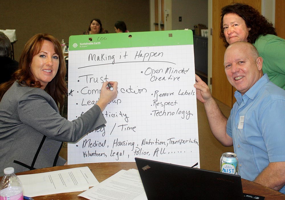 At a working lunch, small groups were given discussion topics and asked to list themes. Here, Linn Benton Health Authority director, Donna Holt, at left, is writing concepts related to “Making it Happen,” i.e., integrating and aligning services provided by different agencies. With her are 2 table members, Karl, who represents a company that serves disabled people among others, and Yvonne, who is a board member of Ten Rivers Food Web. Their diverse work fields illustrate the wide range of interests needed to create a healthy community.