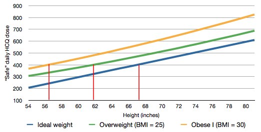 overweight.jpg
