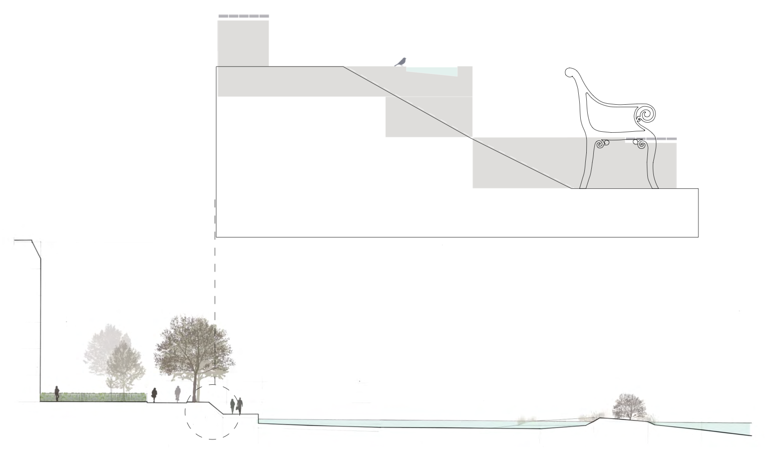 Platform Edge Intervention