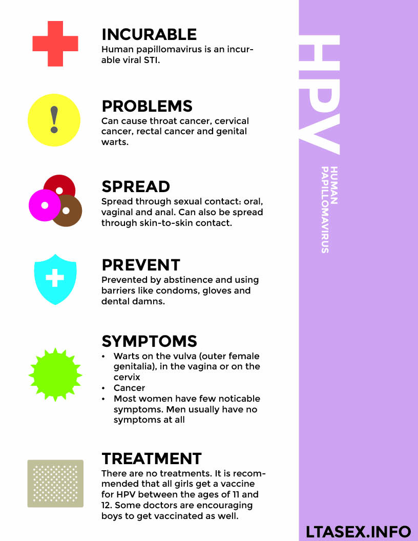 HPV DATA SHEET.jpg