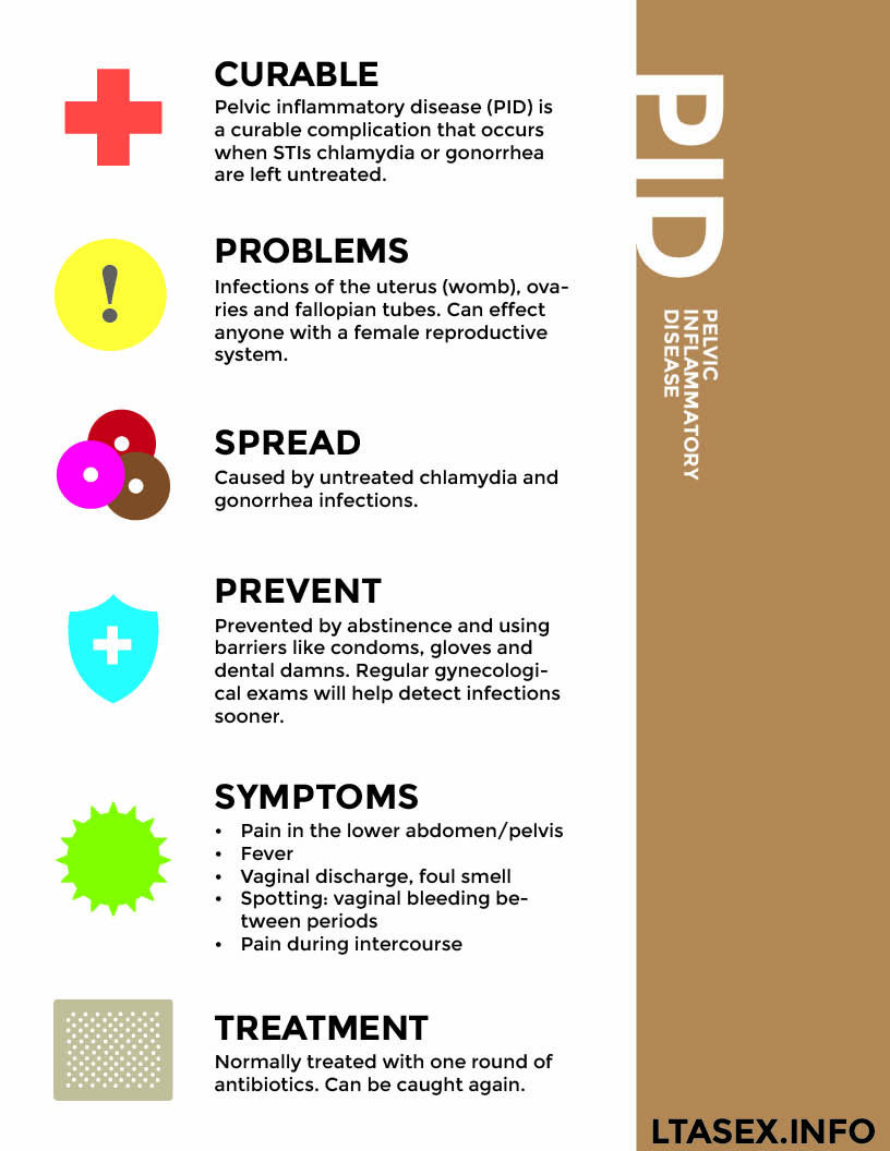 PID DATA SHEET.jpg