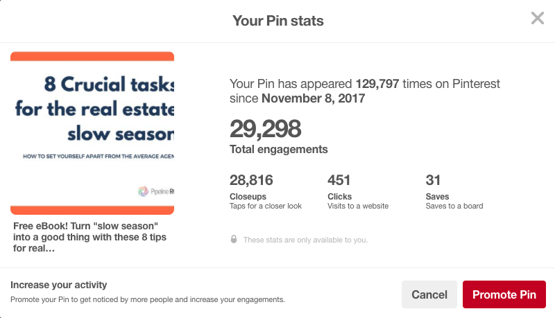 Pinterest pin stats for "Slow season" eBook offer