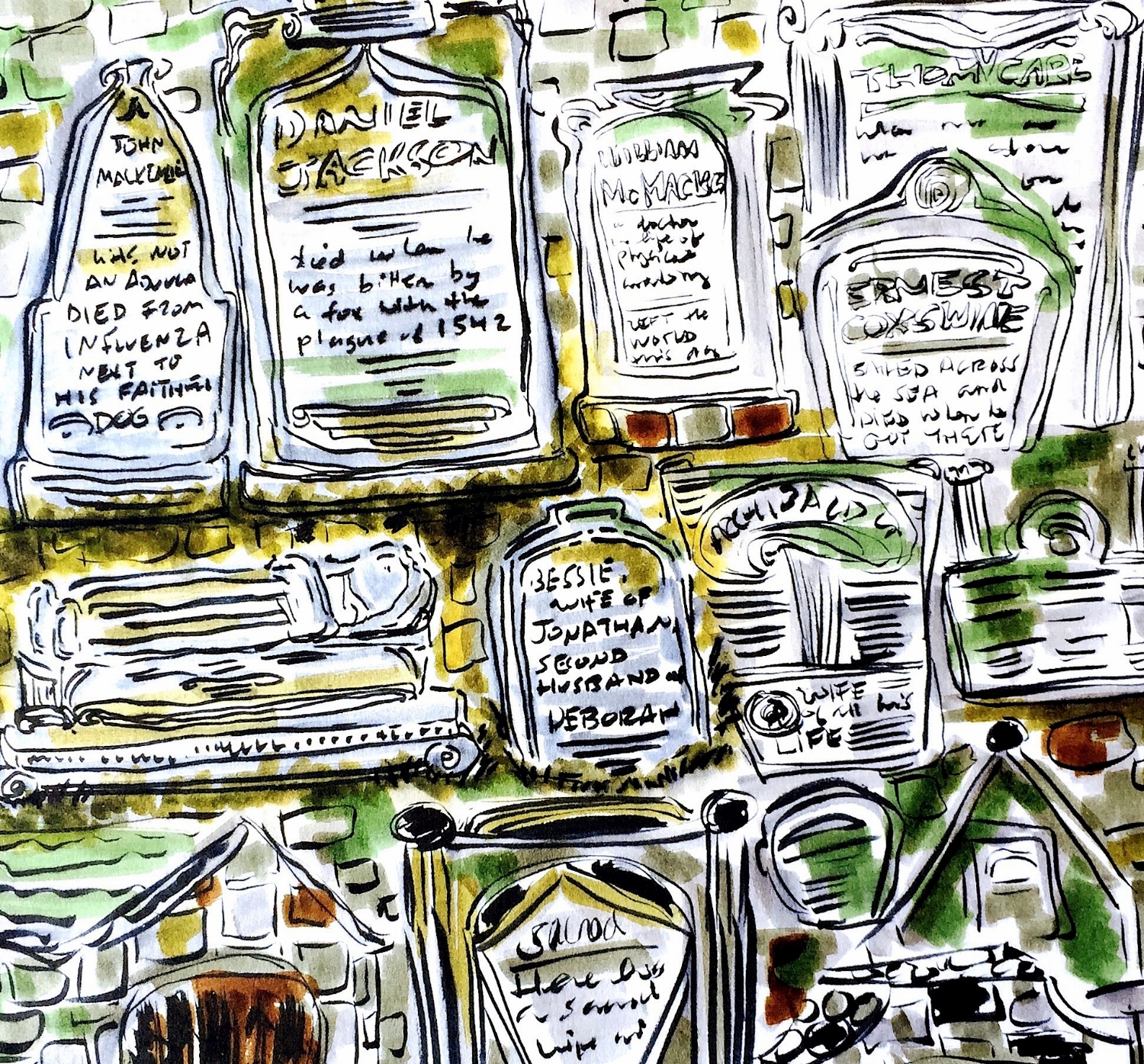 Greyfriars Kirkyard cemetery, Edinburgh