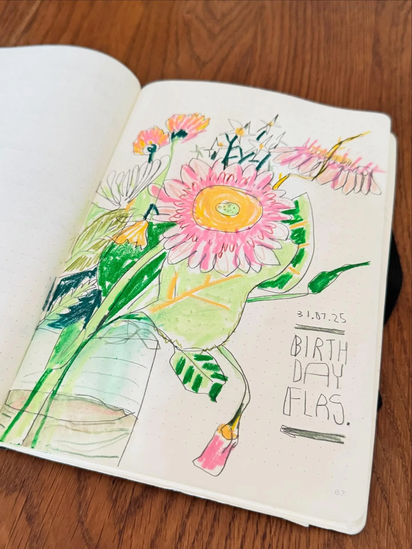 i was feeling creatively stumped. “draw for just 2 minutes. 2 minutes!” that’s what @terrifrykasuba told me to. so i quickly drew my lovely birthday flowers.(based upon info from this book @atomichabitsjamesclear) i think ill try th