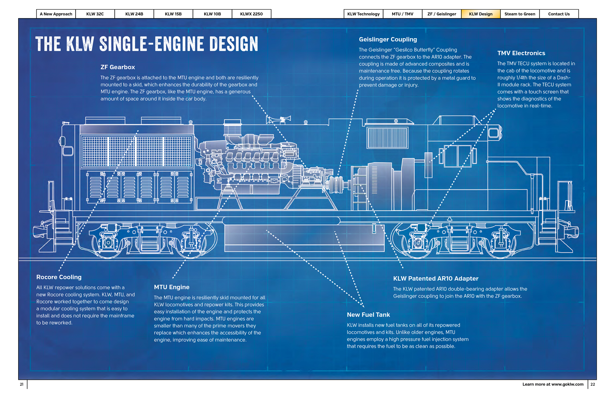 KLWBrochureBlueprint.jpg