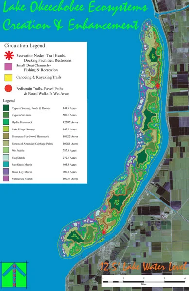 Pahokee Eco Island Study Overall Master Plan Lake Okeechobee.jpg