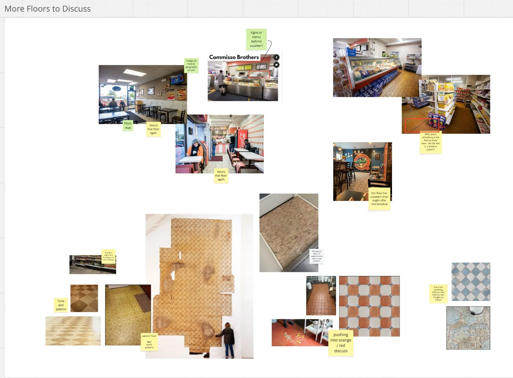 BTM floor research with notes and callouts.jpg
