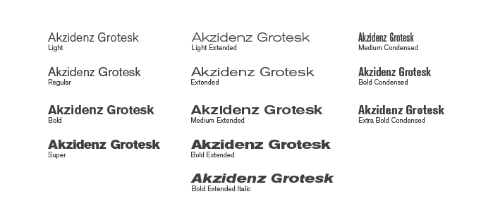 The Berthold Akzidenz Grotesk Type Family
