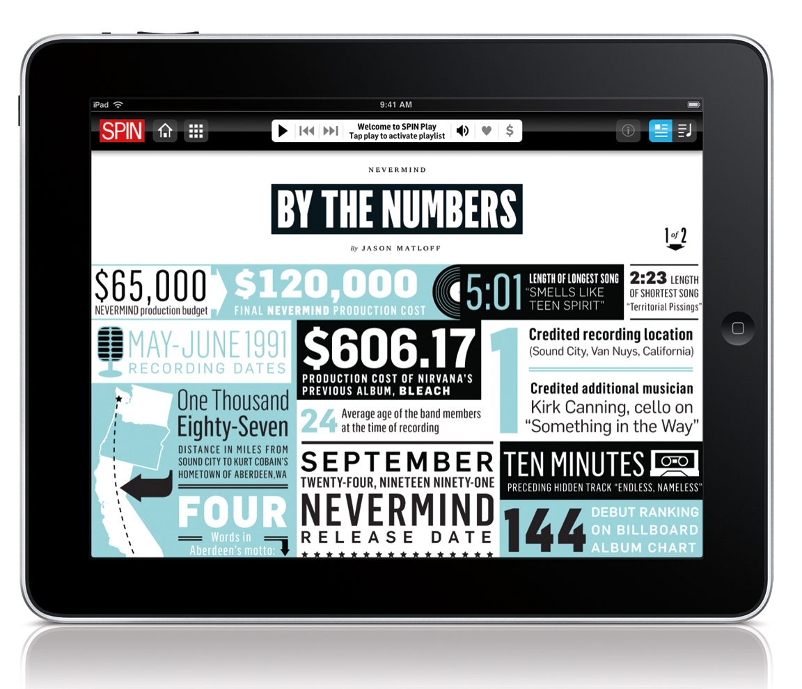 ipad NIRVANA INFO 1.jpg