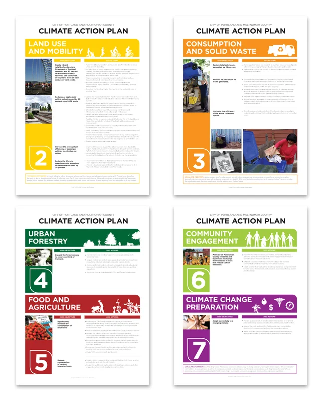 Series of large format posters used at a City of Portland council meeting.