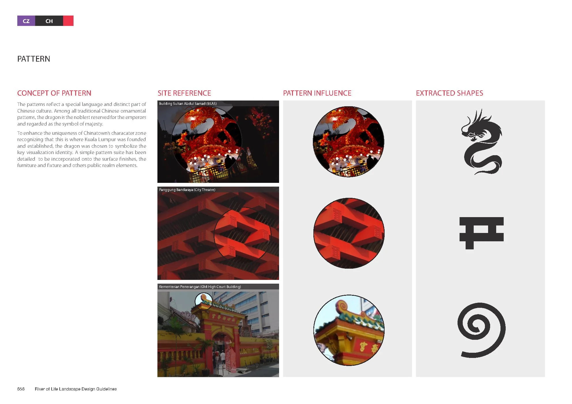 ROL_P2_Guideline_03 Character Zone Design Elements_Page66.jpg