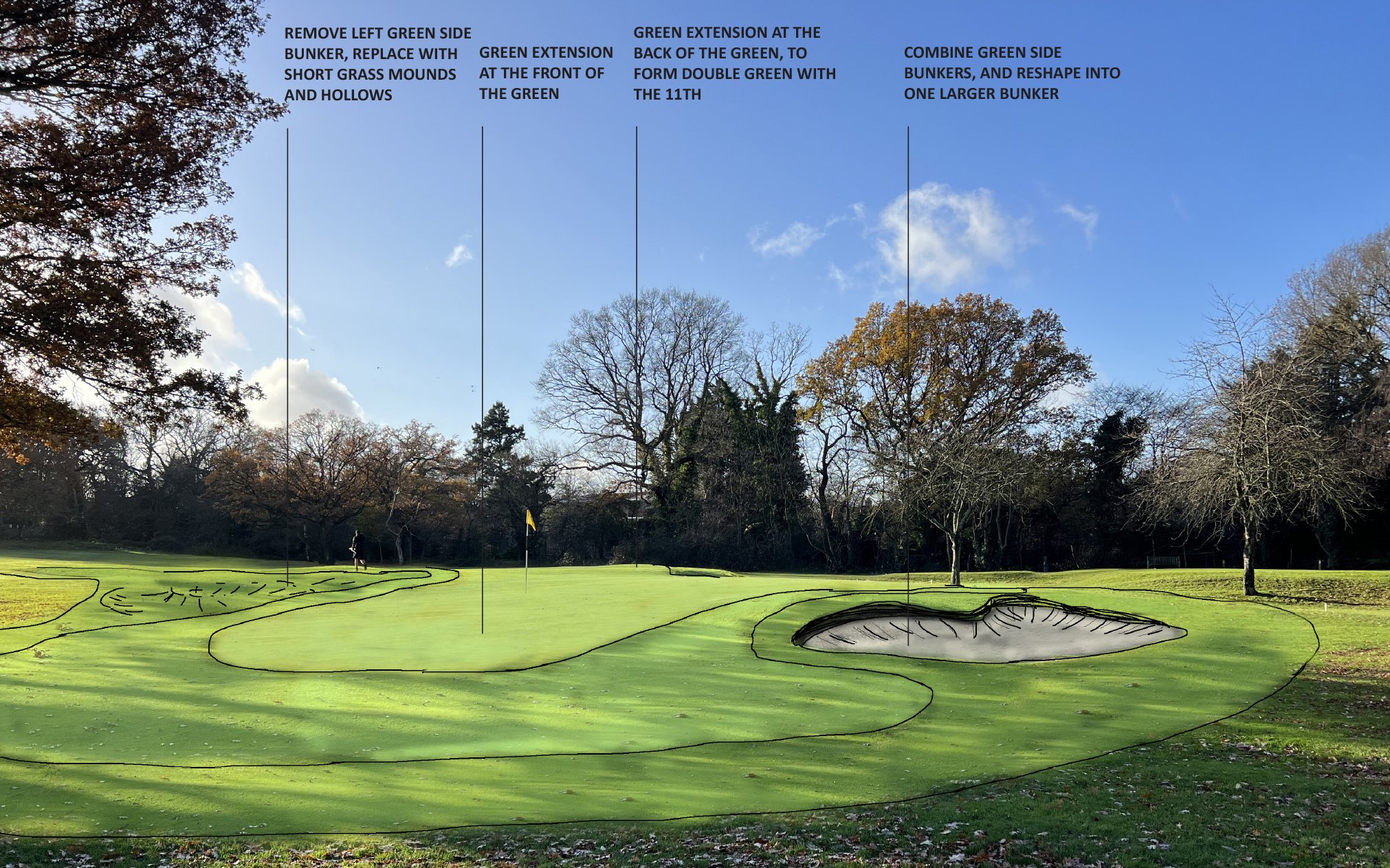 HIGHGATE GOLF CLUB - IN PROGRESS (Copy)