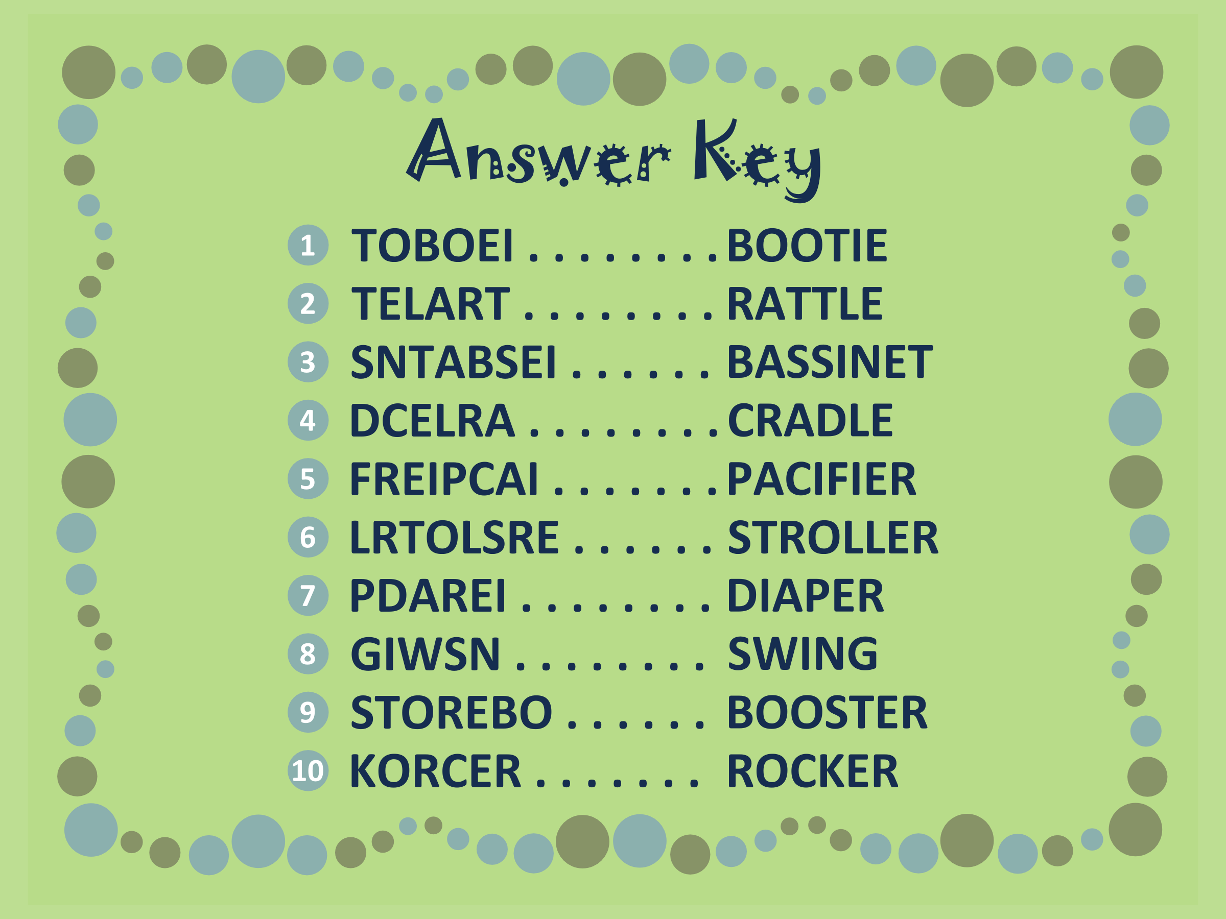 INTERACTIVE MEDIA Virtual Baby Shower Games Hosted by the O'BABYBOTs