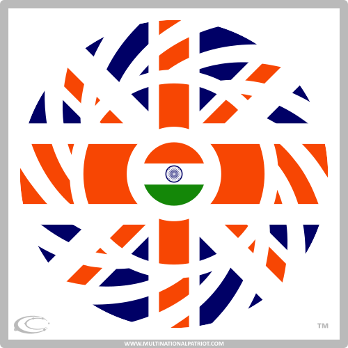 UK_India_Multinational_Patriot_Flag_header.png