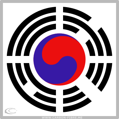 Korea