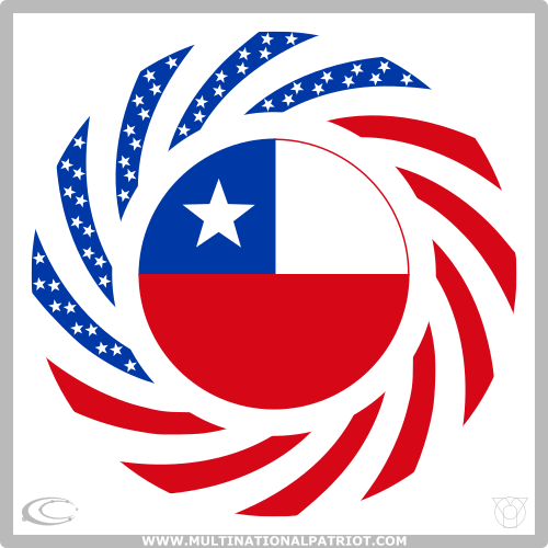 carbonfibreme_multinational_patriot_flags_chilean_american_design_art_header.png