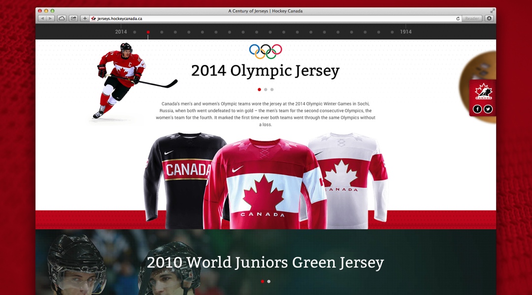 Roberto Luongo Team Canada Nike Jersey